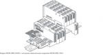 MONI-RMC-2DI, MONI-RMC-2RO и MONI-RMC-BASE